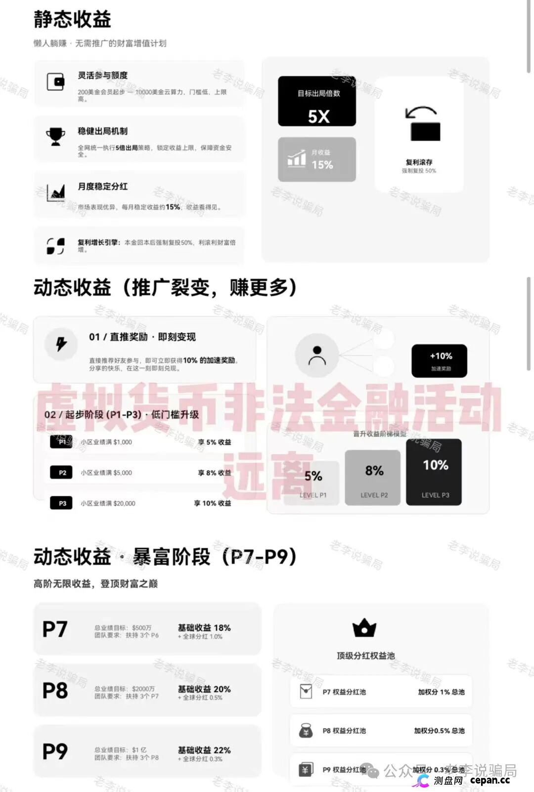 紧急提醒!“国芯智造(AI芯漫),Seekweb4”这9个看似正规的APP实际都是陷阱,遇到请马上卸载!(6) 紧急提醒!“国芯智造(AI芯漫),Seekweb4”这9个看似正规的APP实际都是陷阱,遇到请马上卸载!(6)