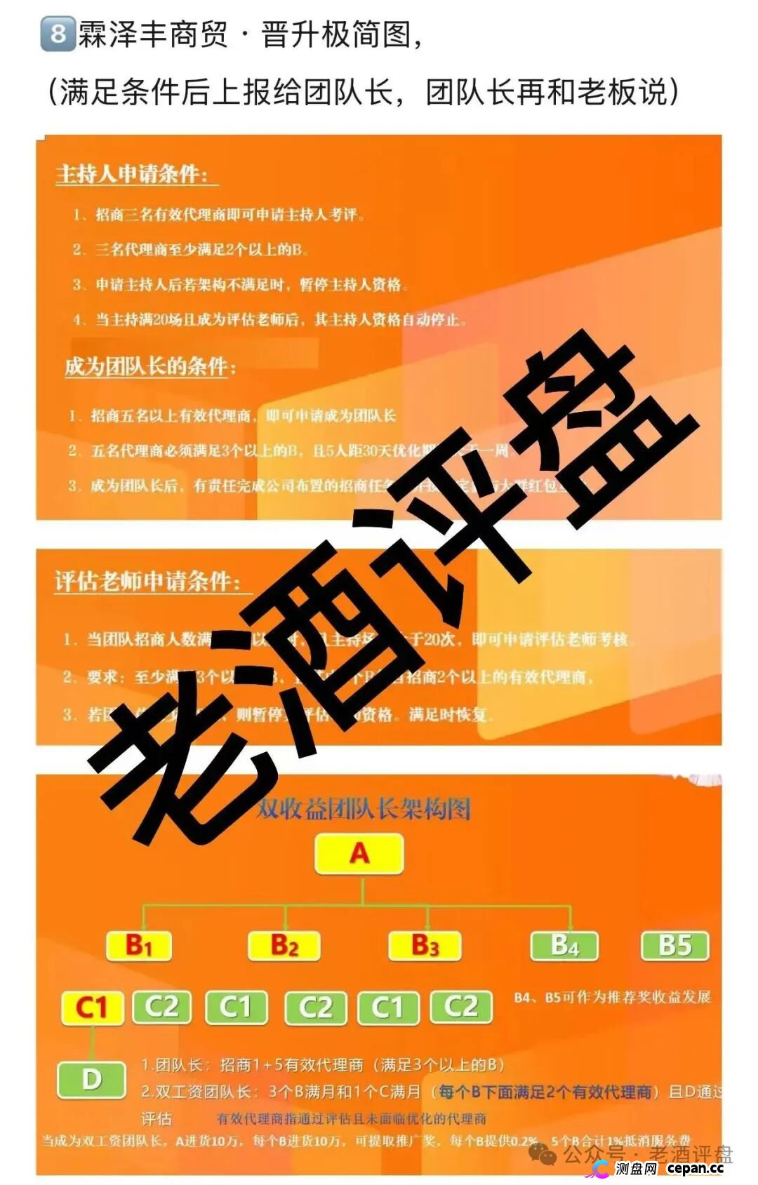 霖泽丰商贸:国内小团队长操盘的互助资金盘,击鼓传花的游戏,会员寥寥无几,说崩就崩!(4) 霖泽丰商贸:国内小团队长操盘的互助资金盘,击鼓传花的游戏,会员寥寥无几,说崩就崩!(4)