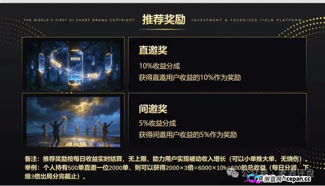 剧享九州六层传销定你罪!直推奖10%、城主王爵激励池全是呈堂证供(3) 剧享九州六层传销定你罪!直推奖10%、城主王爵激励池全是呈堂证供(3)