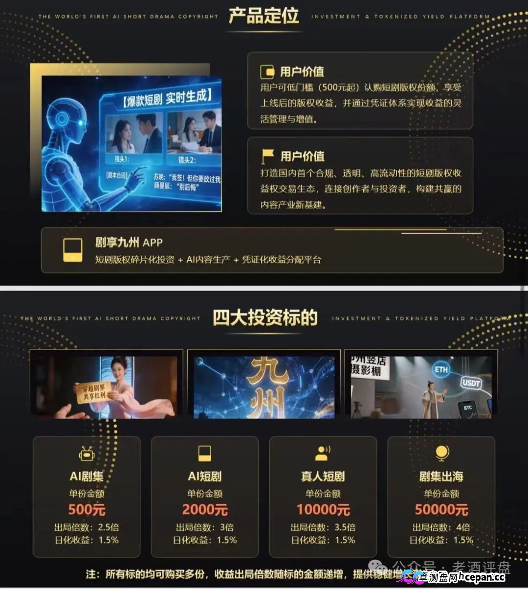 剧享九州六层传销定你罪!直推奖10%、城主王爵激励池全是呈堂证供(2) 剧享九州六层传销定你罪!直推奖10%、城主王爵激励池全是呈堂证供(2)