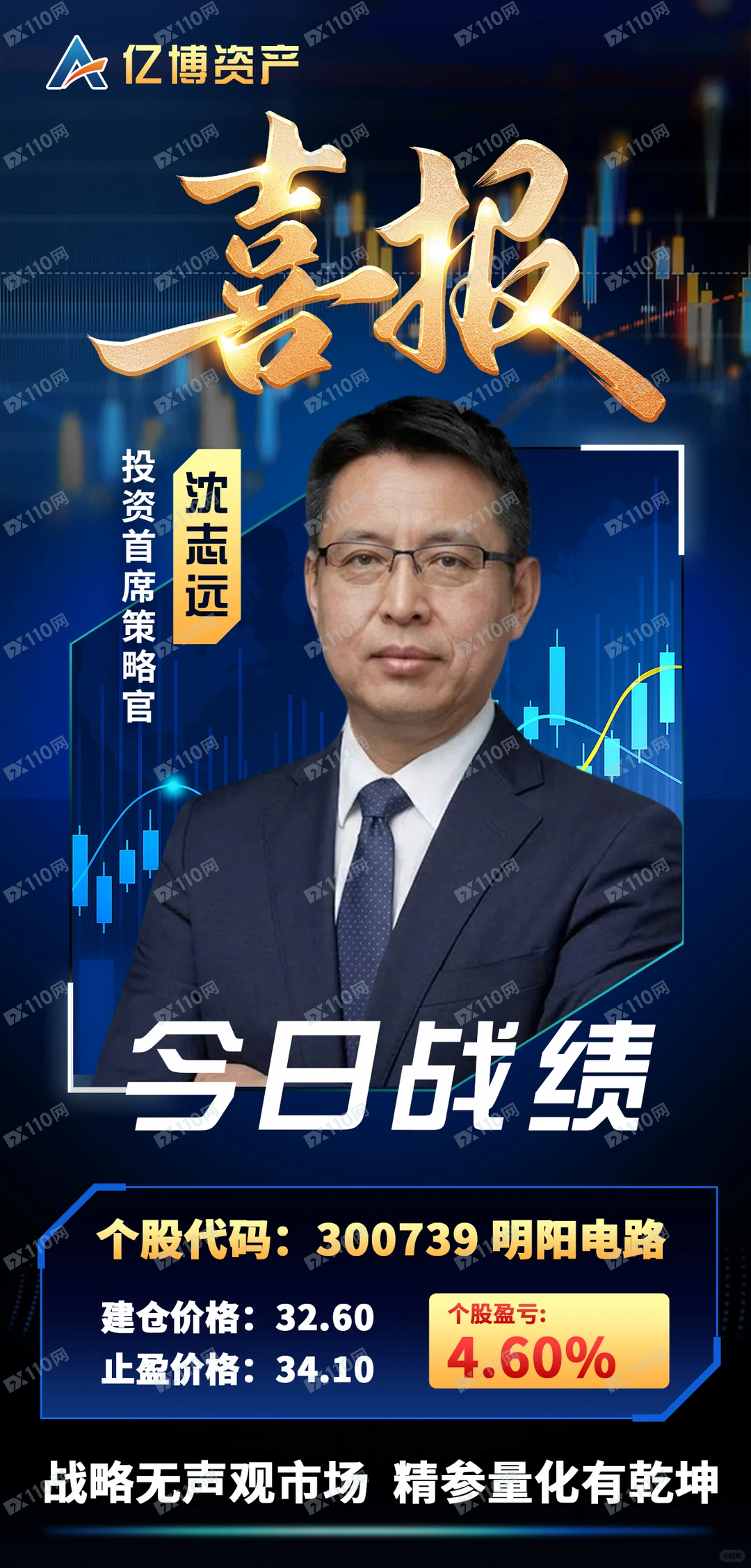 文溪投资,亿博资产股票杀猪盘(6) 文溪投资,亿博资产股票杀猪盘(6)