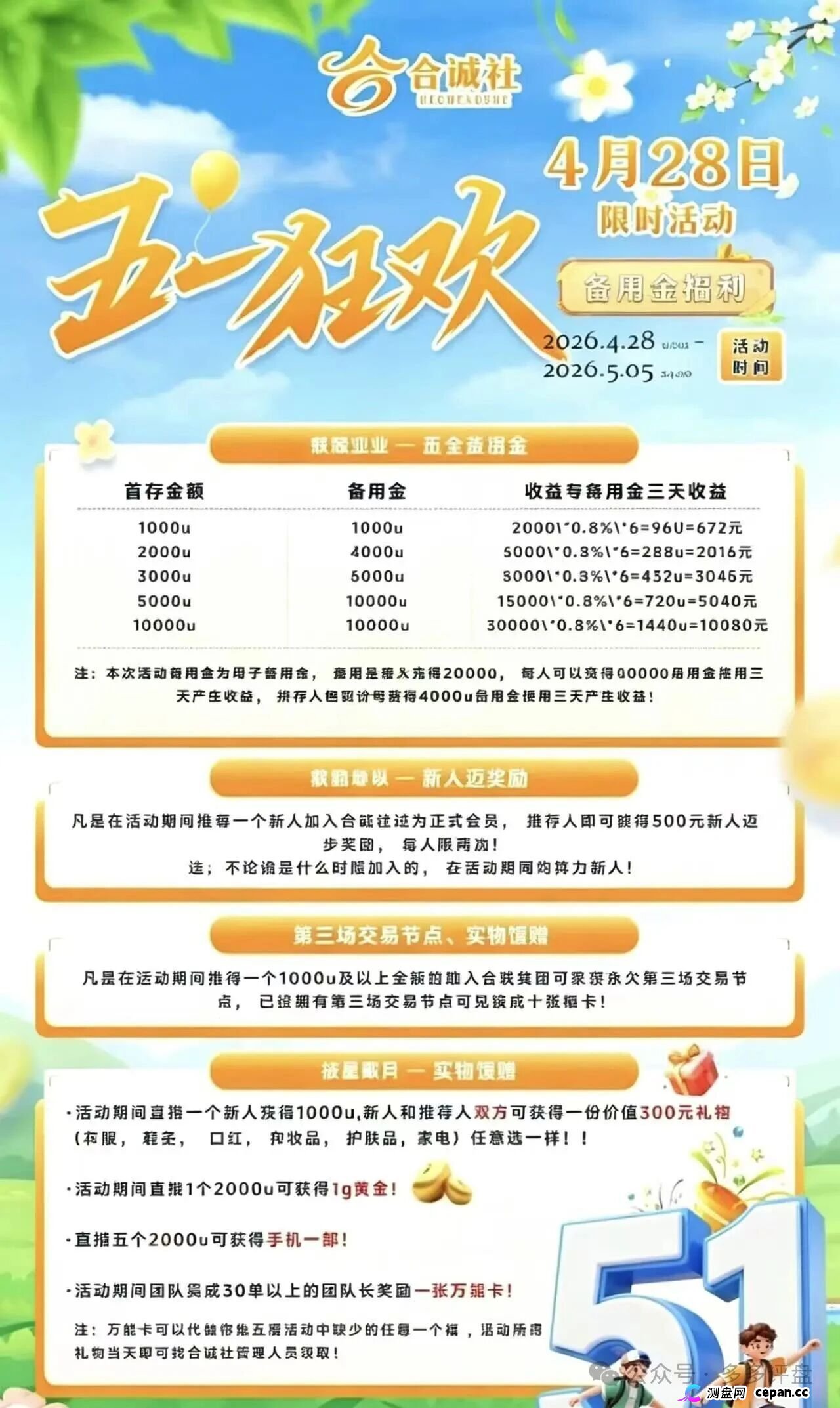 合诚社互助盘紧急预警,资金链出事 了 —能撑多久(1) 合诚社互助盘紧急预警,资金链出事 了 —能撑多久(1)