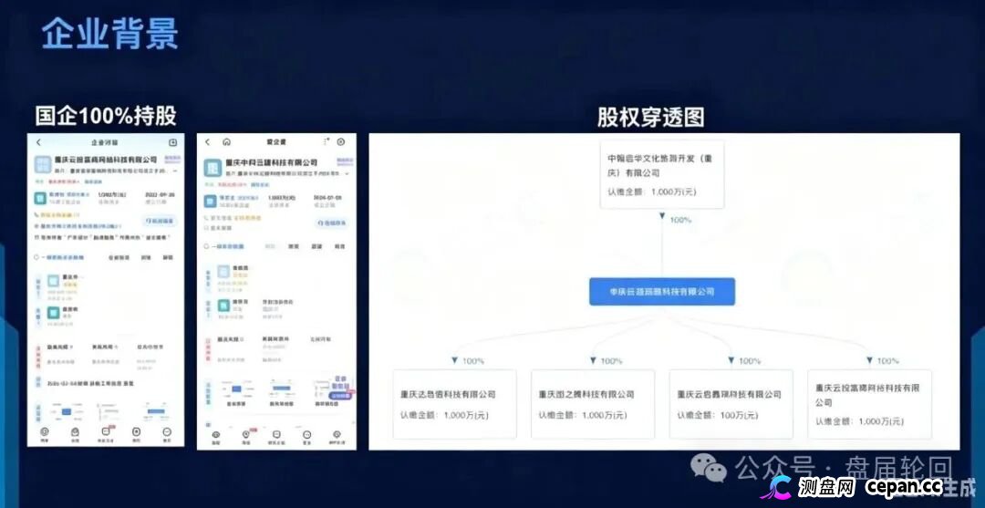 推掌柜消费返利资金盘深度扒皮:170元垫付10天回款?国企控股是假,立即停止参与(3) 推掌柜消费返利资金盘深度扒皮:170元垫付10天回款?国企控股是假,立即停止参与(3)
