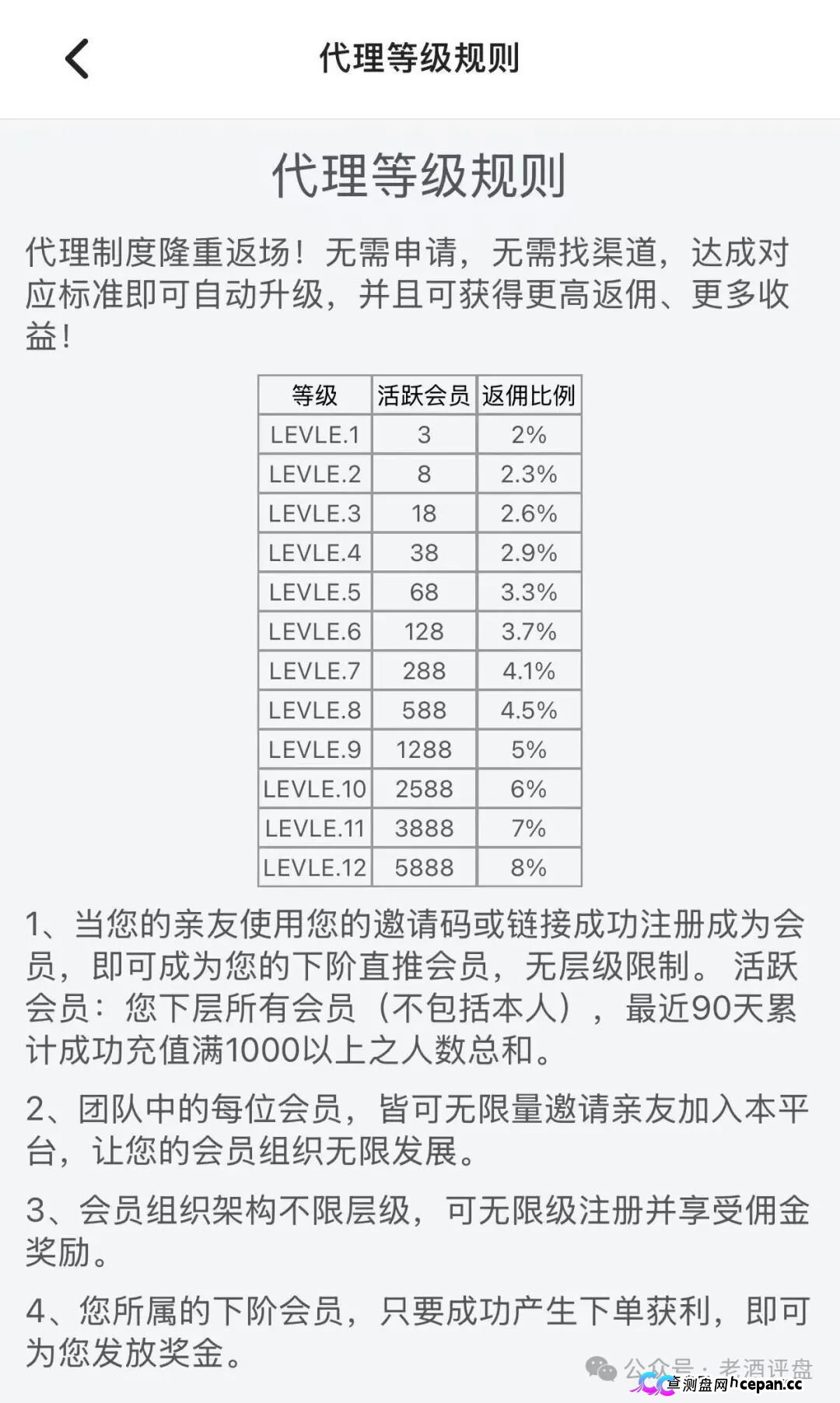 “流水20倍才让提、拉人头拿返佣”——亿盟体育披着“反波胆”外衣的非法黑平台,正在把你从受害者变成共犯(2) “流水20倍才让提、拉人头拿返佣”——亿盟体育披着“反波胆”外衣的非法黑平台,正在把你从受害者变成共犯(2)