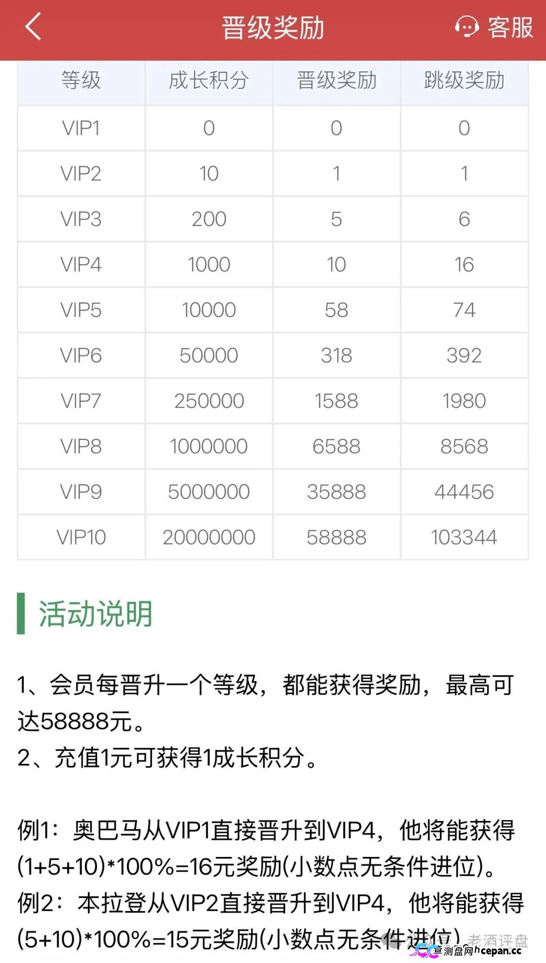 “新华彩票”APP:披着彩票外衣的杀猪盘,正在疯狂收割!