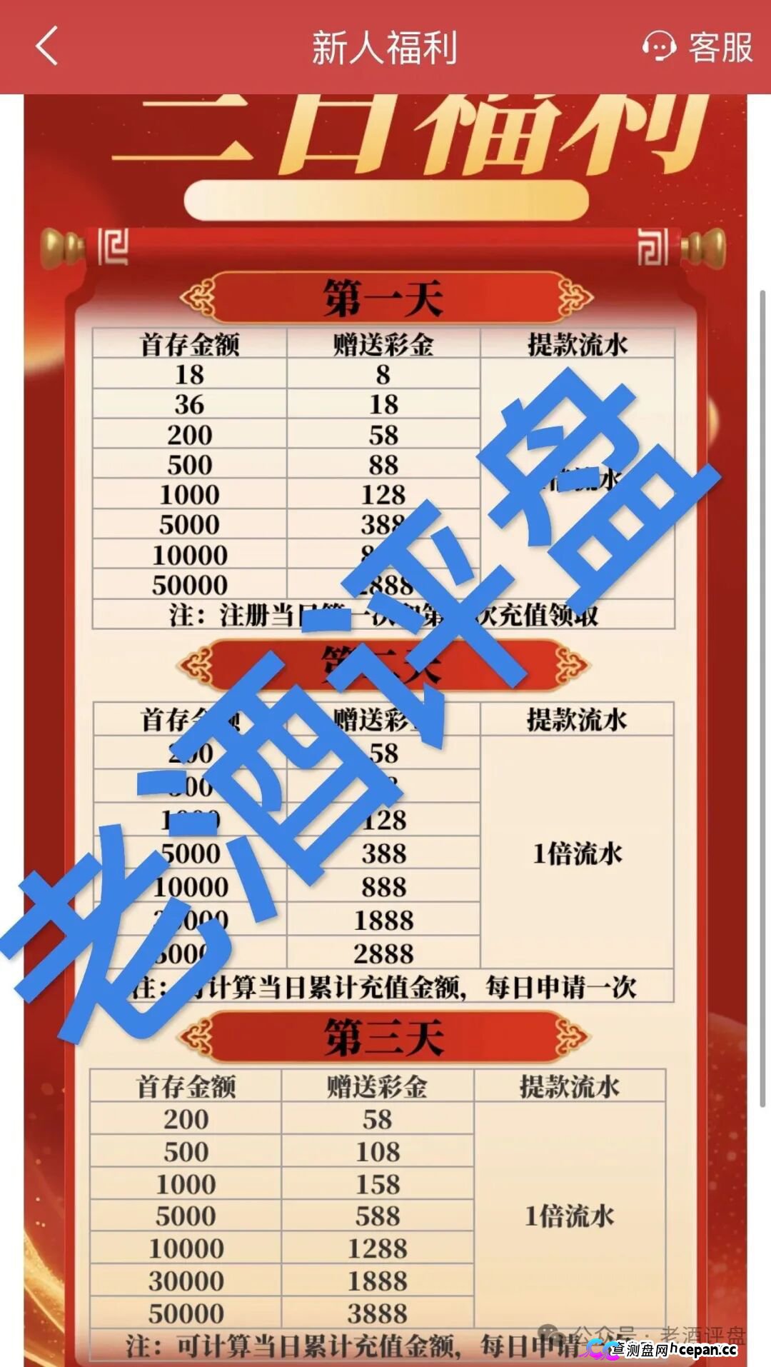 “新华彩票”APP:披着彩票外衣的杀猪盘,正在疯狂收割!