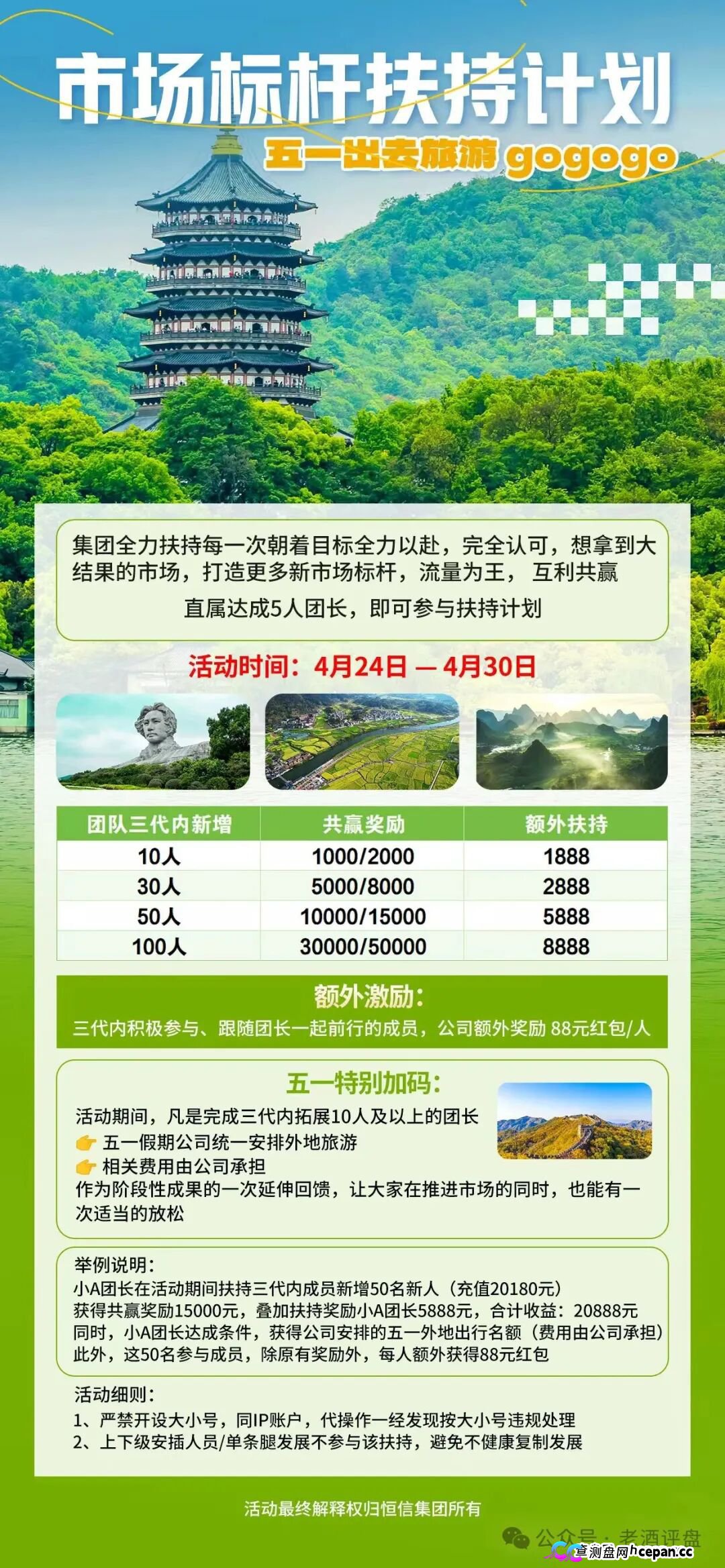 又一个资金盘死了——流动未来崩盘警方抓人,恒信集团的“买车开店”成了一地鸡毛(2) 又一个资金盘死了——流动未来崩盘警方抓人,恒信集团的“买车开店”成了一地鸡毛(2)