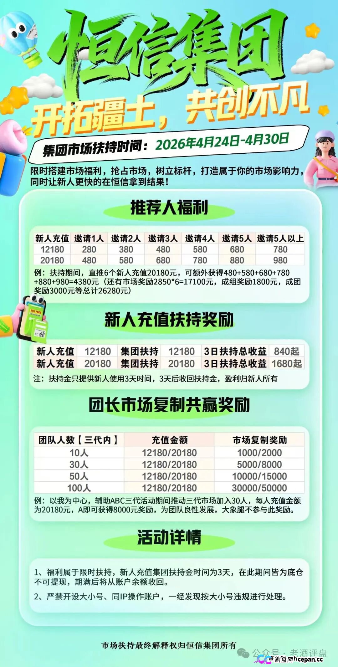又一个资金盘死了——流动未来崩盘警方抓人,恒信集团的“买车开店”成了一地鸡毛(1) 又一个资金盘死了——流动未来崩盘警方抓人,恒信集团的“买车开店”成了一地鸡毛(1)