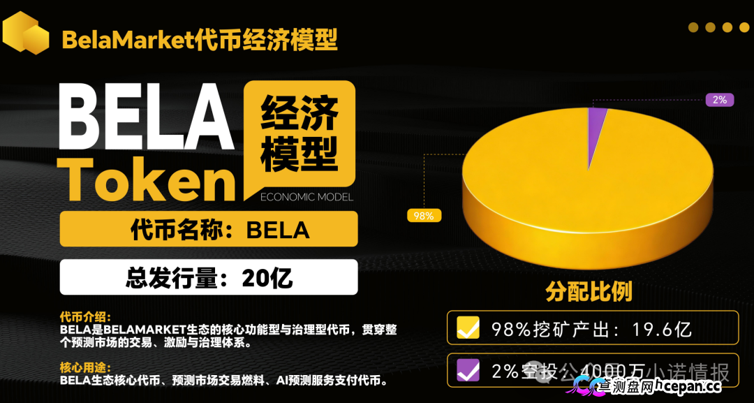 警惕:老镰刀“吴江”继“蚂蚁量化”后又起新盘“BelaMarket”,意图再次通过币圈收割!(8) 警惕:老镰刀“吴江”继“蚂蚁量化”后又起新盘“BelaMarket”,意图再次通过币圈收割!(8)