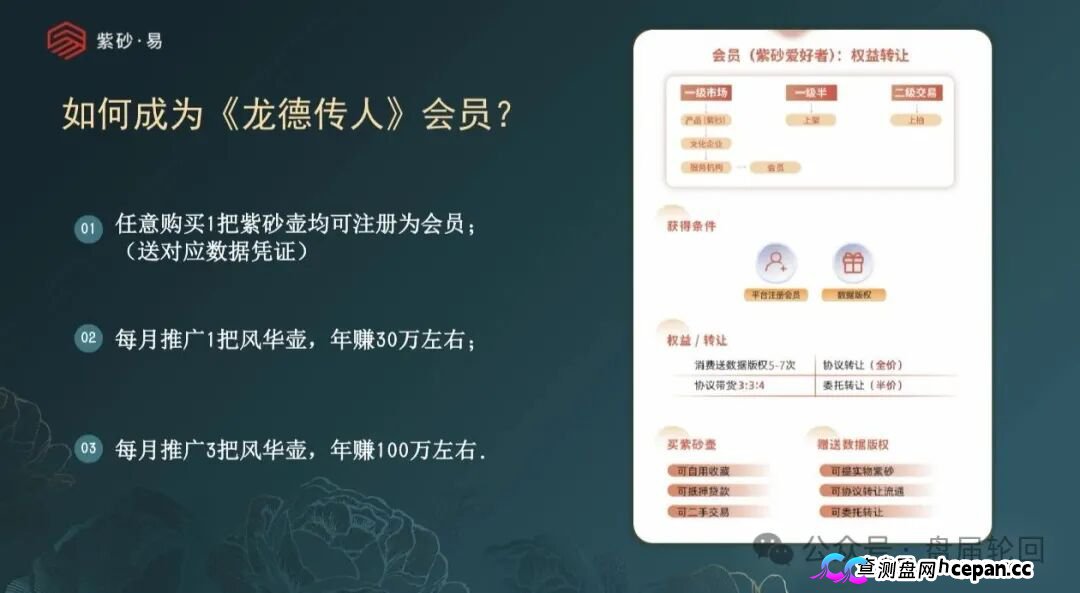 拆解紫砂・易平台:借紫砂电商作伪装,实质是多层计酬传销资金盘!(2) 拆解紫砂・易平台:借紫砂电商作伪装,实质是多层计酬传销资金盘!(2)