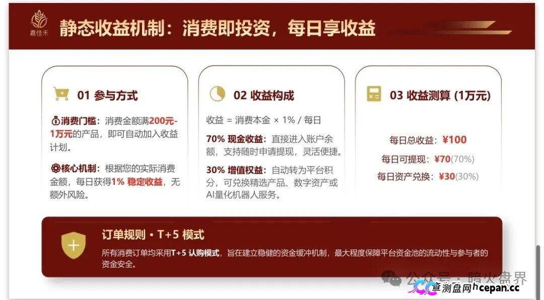 紧急预警|嘉佳禾:碰瓷云南茶交所的庞氏资金盘,日息1%+六级传销正在养韭菜