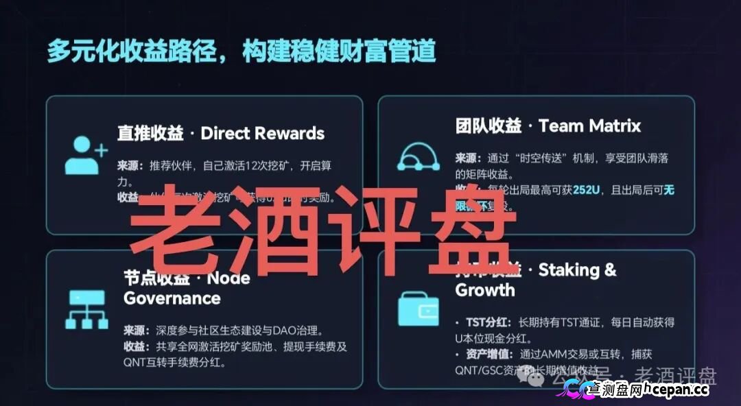 量子星河靠谱吗?三币联动是虚,传销裂变是实:量子矿机的算力都在后台数据里睡觉(4) 量子星河靠谱吗?三币联动是虚,传销裂变是实:量子矿机的算力都在后台数据里睡觉(4)