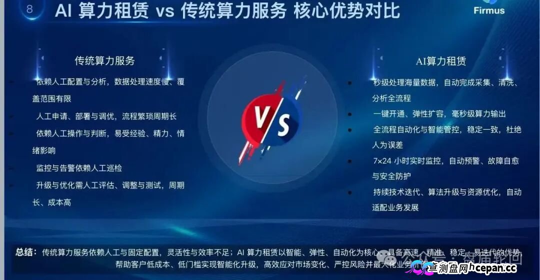 警惕“Firmus”，虚假 AI 算力项目实为庞氏杀猪盘！(6)
