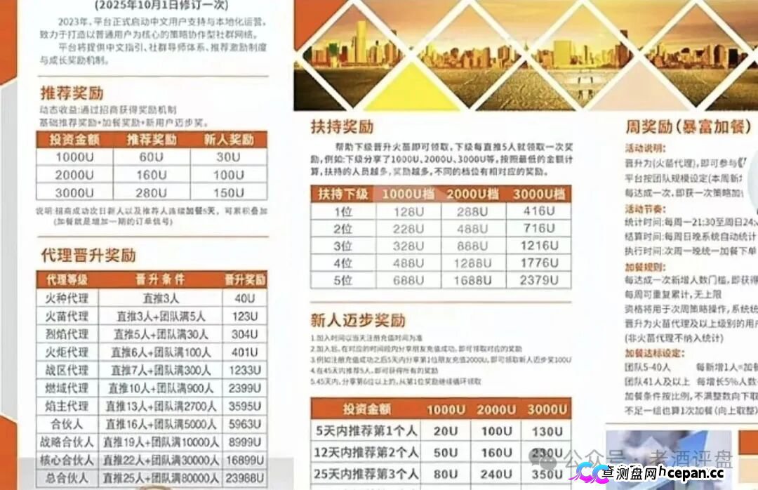 燃生活|币燃交易所三个月前刚割完,换个名字继续割——柬埔寨园区的“林凯文”们连话术模板都没换