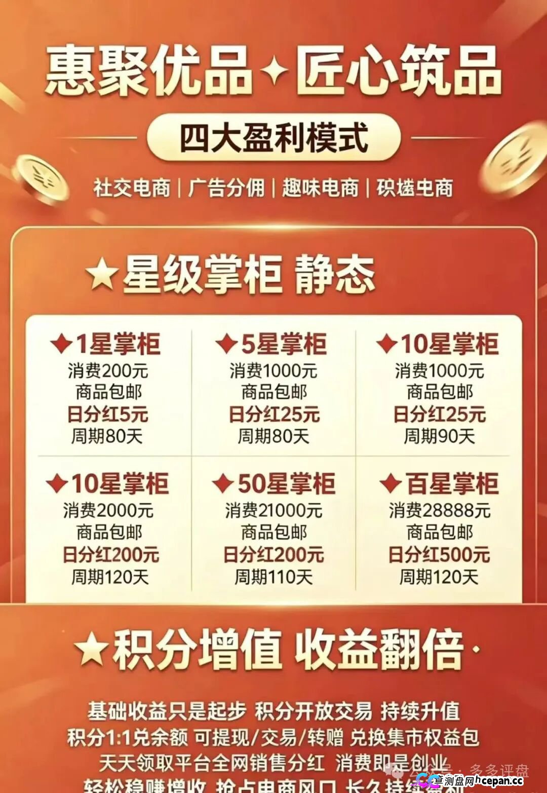 崩盘预警|惠聚优品:200元消费换日分红5元?百星掌柜日赚500,你的本金正在填补操盘手的资金黑洞