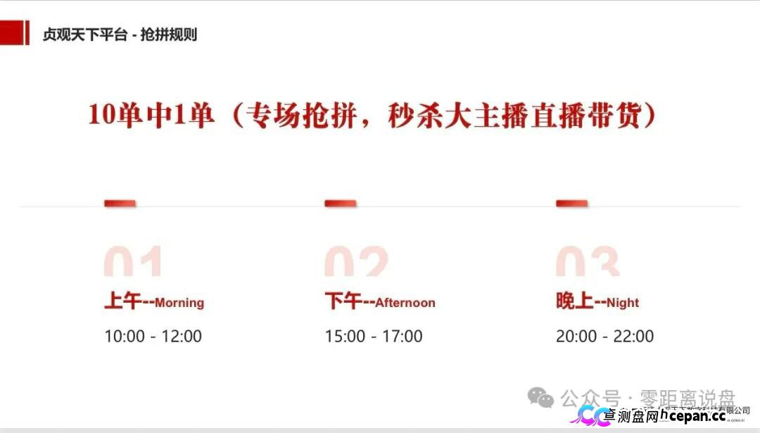 紧急预警｜“贞观天下”国瓷文票：日化2.2%+六级传销，抢单1.6倍权益，提现已变慢，崩盘在即(3)