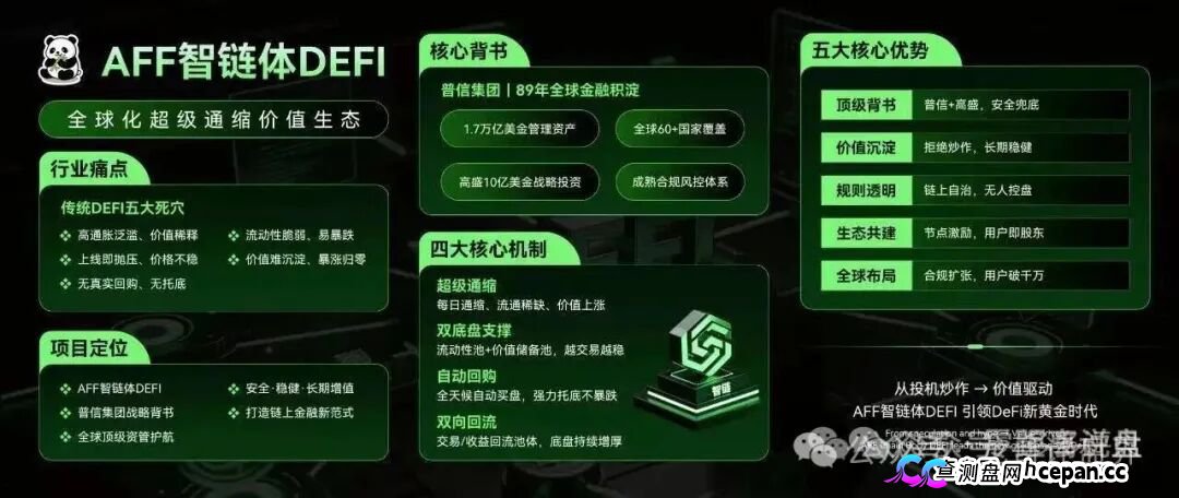 查无此“链”——AFF智链体的10亿代币通缩销毁,后台改几个数字的事(2) 查无此“链”——AFF智链体的10亿代币通缩销毁,后台改几个数字的事(2)