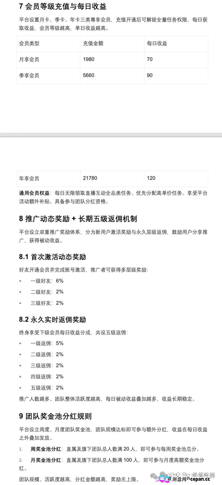 流量联盟|博发团伙百亿崩盘后换皮重生,“短视频兼职”正在收割想做副业的你(2) 流量联盟|博发团伙百亿崩盘后换皮重生,“短视频兼职”正在收割想做副业的你(2)
