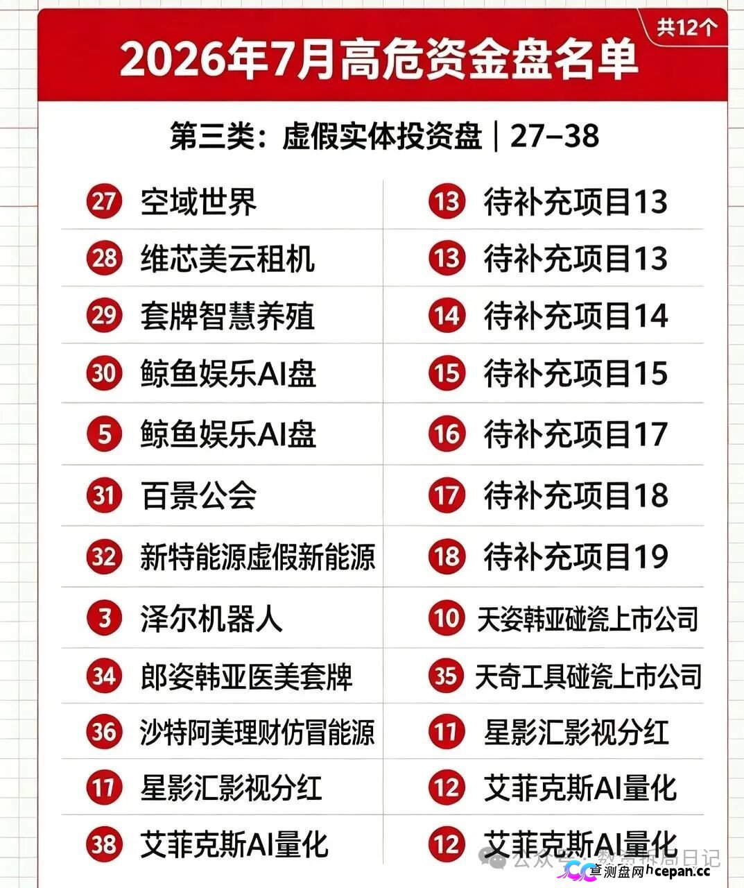 紧急曝光!7月全网50个高危资金盘完整名单,看看是否有你正在参与的(3) 紧急曝光!7月全网50个高危资金盘完整名单,看看是否有你正在参与的(3)