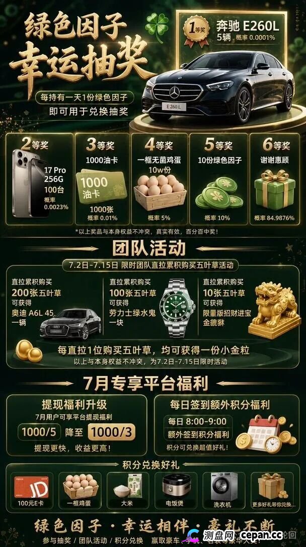 10000元买张“五叶草”图片,签到就能赚积分?绿色空间的“数字藏品”,卖的是你的本金(5) 10000元买张“五叶草”图片,签到就能赚积分?绿色空间的“数字藏品”,卖的是你的本金(5)