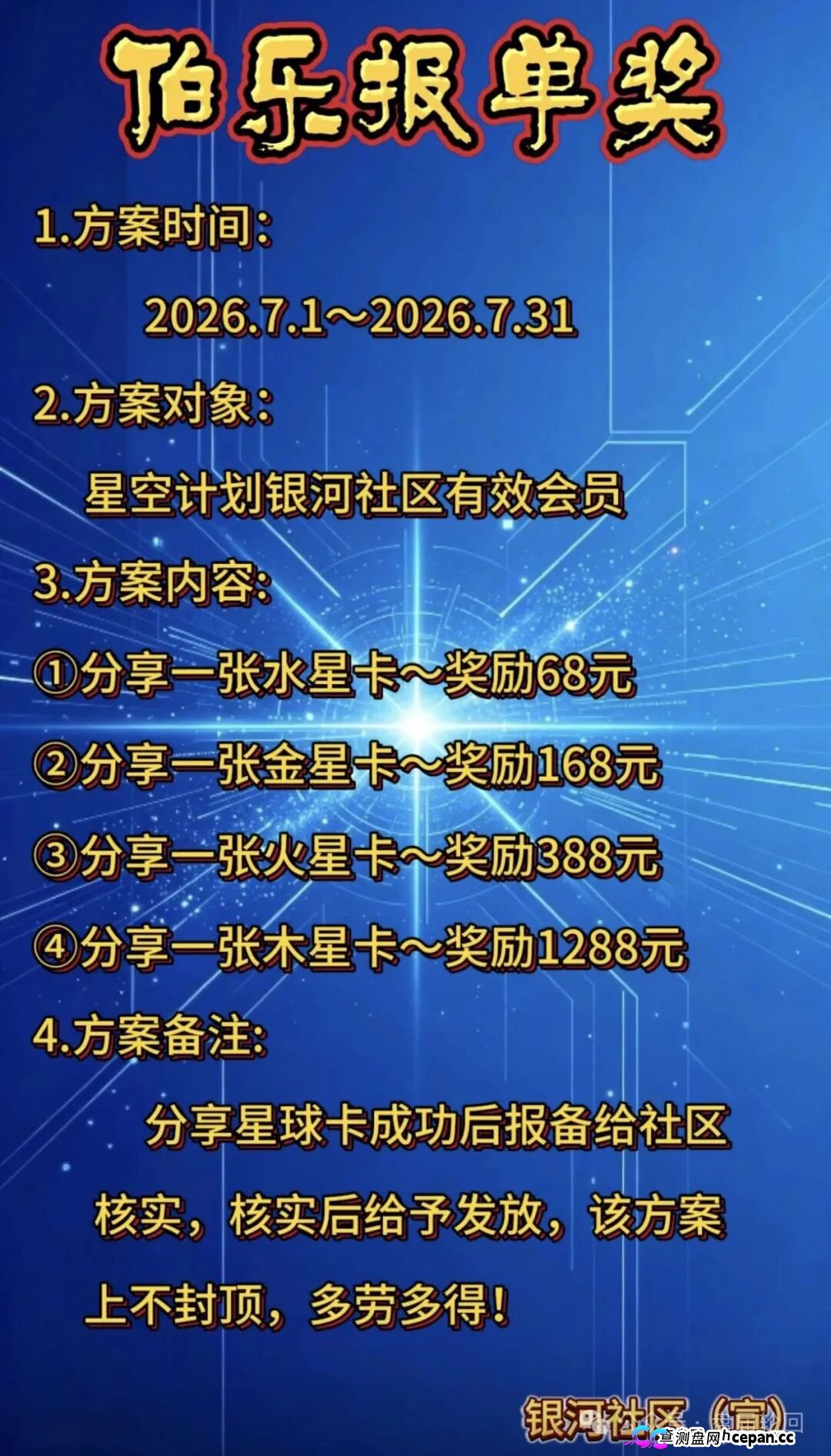 星空计划SUN代币|十五层“矩阵”挖的不是矿,是你的亲友关系链(3) 星空计划SUN代币|十五层“矩阵”挖的不是矿,是你的亲友关系链(3)