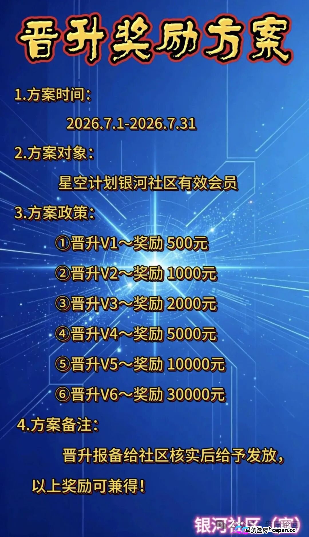 星空计划SUN代币|十五层“矩阵”挖的不是矿,是你的亲友关系链(2) 星空计划SUN代币|十五层“矩阵”挖的不是矿,是你的亲友关系链(2)