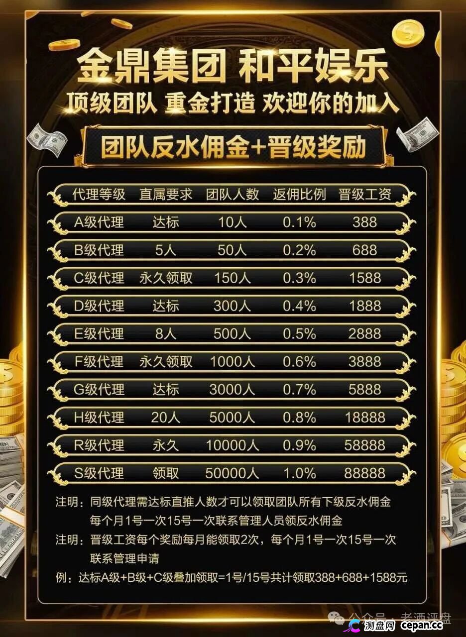 深度曝光｜“金鼎集团和平娱乐”倍投陷阱：9.6倍赔率全是后台操控，连输四期爆仓清零——提现？流水不足+账号异常+直接封禁