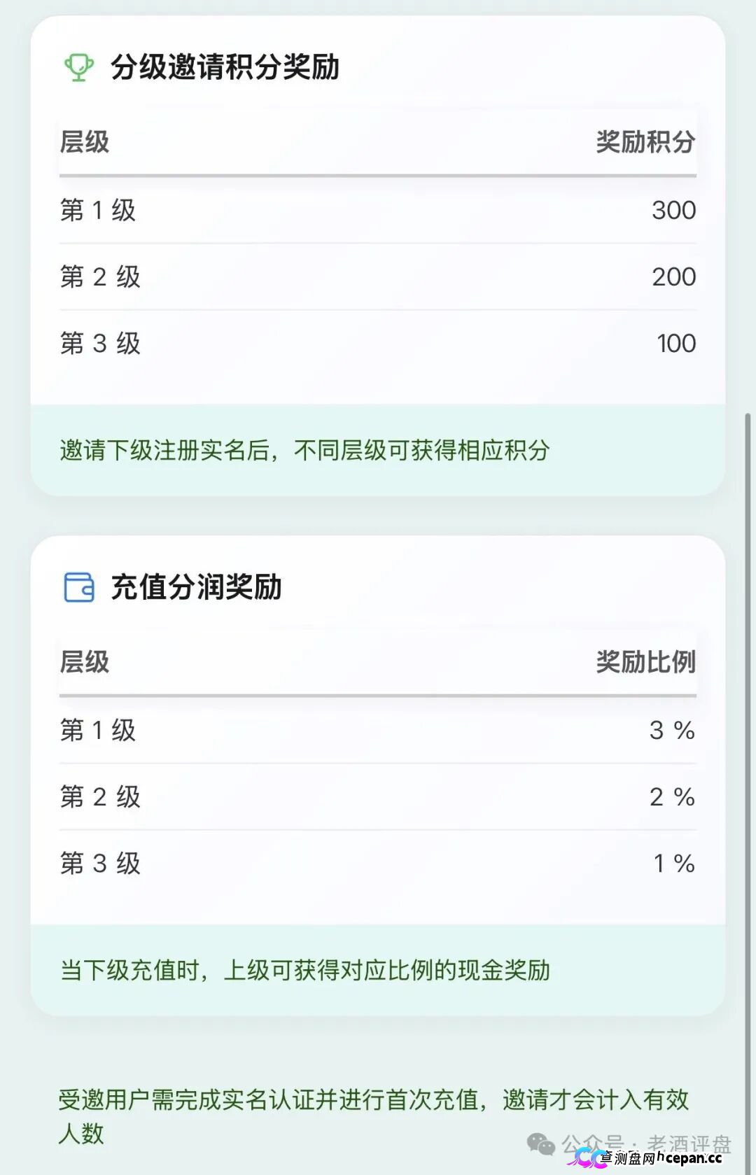 云投农林的六级团长们醒醒吧，你拉的人头越多刑期越长，真国企已经报警了(5)