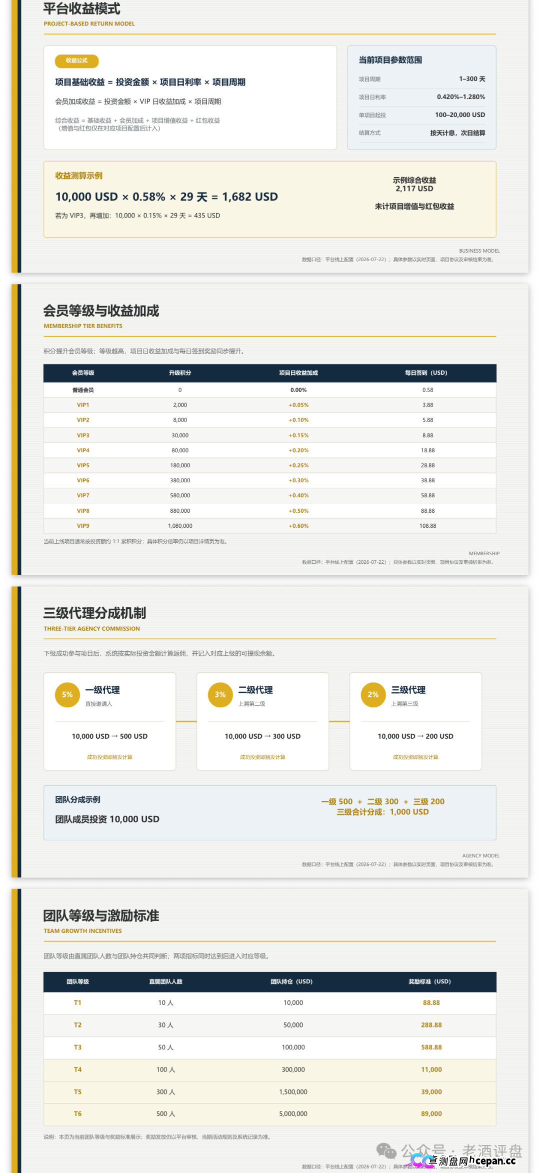 瑭明资本租张香港中环照片就敢称家办,SFC牌照压根不允许对内公开募资理财(3) 瑭明资本租张香港中环照片就敢称家办,SFC牌照压根不允许对内公开募资理财(3)