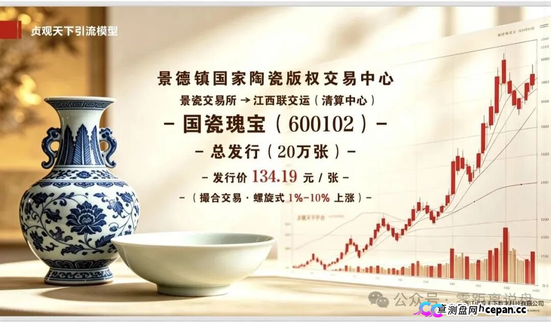 查无此“国资”|贞观天下的运营主体,连一间像样的办公室都找不到