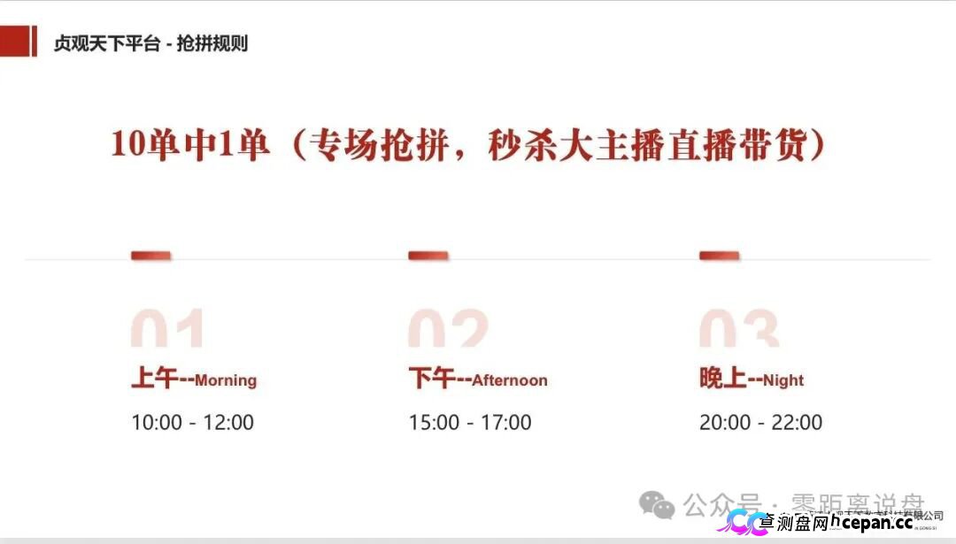 查无此“国资”|贞观天下的运营主体,连一间像样的办公室都找不到