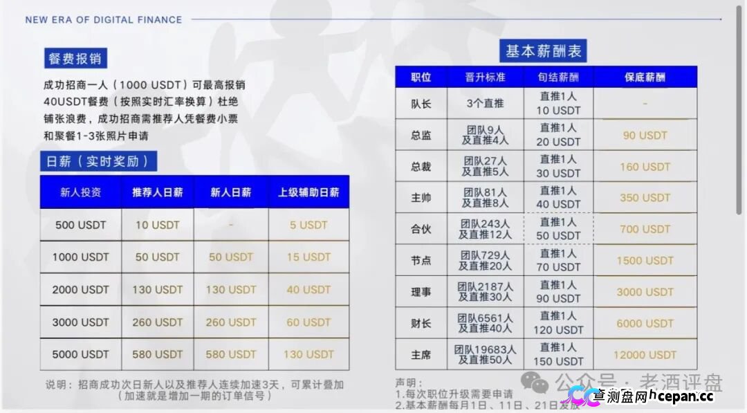 警惕“智盈国际”量化资金盘，App做的跟狗啃一样，纯纯割韭菜！(3)