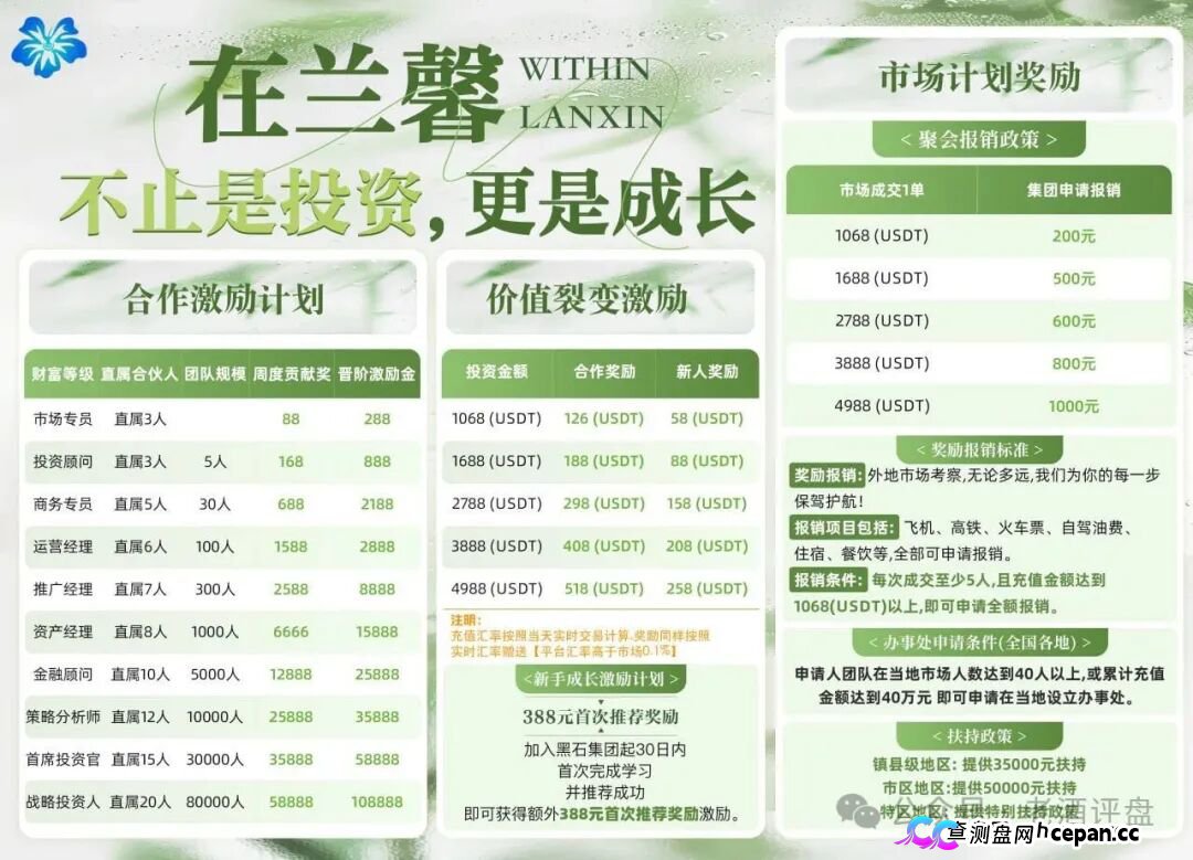 黑石资管查无此号,兰馨亚洲是壳,资金盘崩盘倒计时(1) 黑石资管查无此号,兰馨亚洲是壳,资金盘崩盘倒计时(1)
