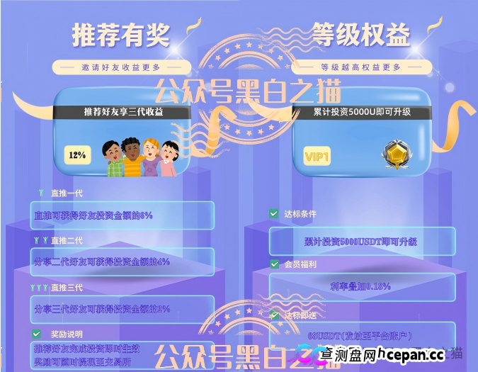 伪冒“德尔格”资金盘U充值,高额返利为诱饵继续诱骗,官媒发声请远离杀猪盘......(7) 伪冒“德尔格”资金盘U充值,高额返利为诱饵继续诱骗,官媒发声请远离杀猪盘......(7)