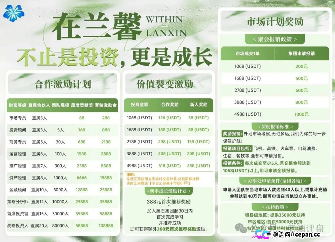 黑石资管查无此号，兰馨亚洲是壳，资金盘崩盘倒计时