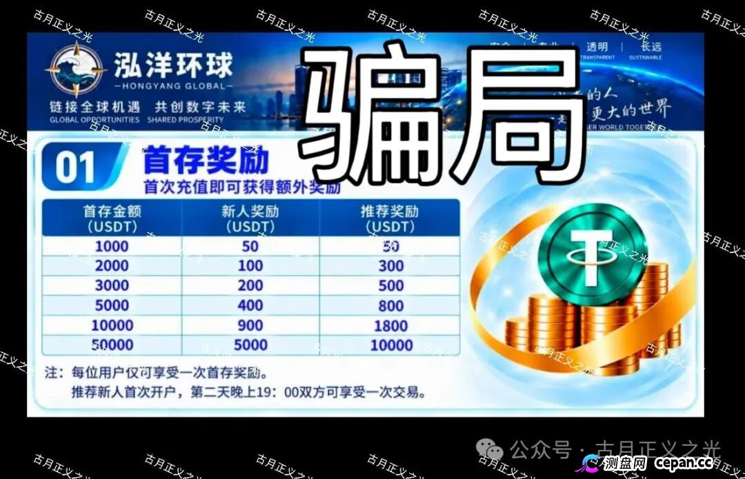 泓洋环球平移盘曝光:前身万交所刚崩盘,换名继续骗,群聊“师父东山再起”全是洗脑话术,你的USDT进了私人钱包!(1) 泓洋环球平移盘曝光:前身万交所刚崩盘,换名继续骗,群聊“师父东山再起”全是洗脑话术,你的USDT进了私人钱包!(1)