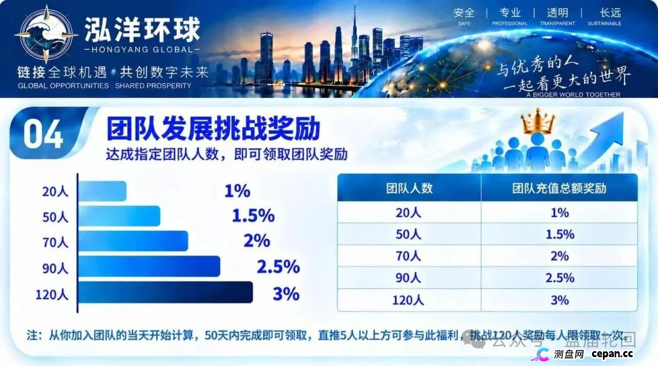 【鸿运万交所】三次收割 平移泓洋环球外汇盘 上了一当有一当 那是当当不一样(3) 【鸿运万交所】三次收割 平移泓洋环球外汇盘 上了一当有一当 那是当当不一样(3)