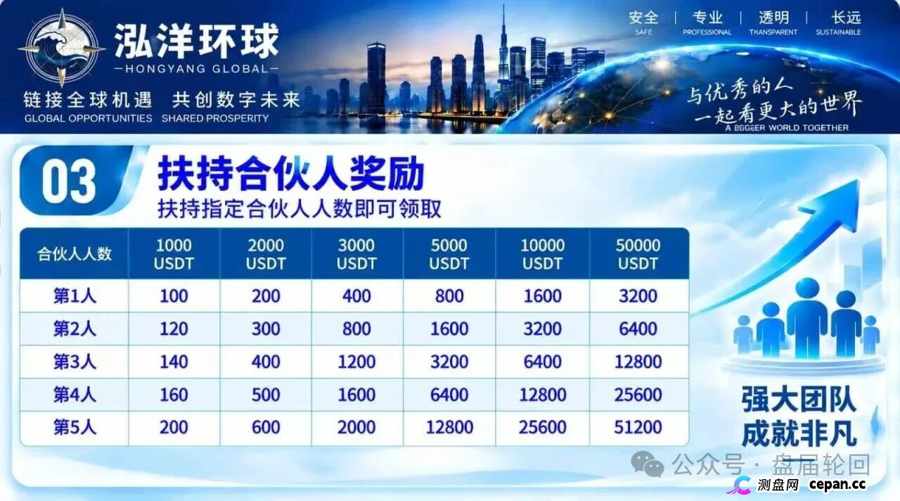 【鸿运万交所】三次收割 平移泓洋环球外汇盘 上了一当有一当 那是当当不一样(6) 【鸿运万交所】三次收割 平移泓洋环球外汇盘 上了一当有一当 那是当当不一样(6)