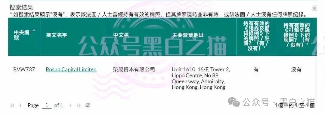 血泪警告｜“榮晟資本”无打击洗钱牌照、无虚拟资产资质，却敢收内地客户资
