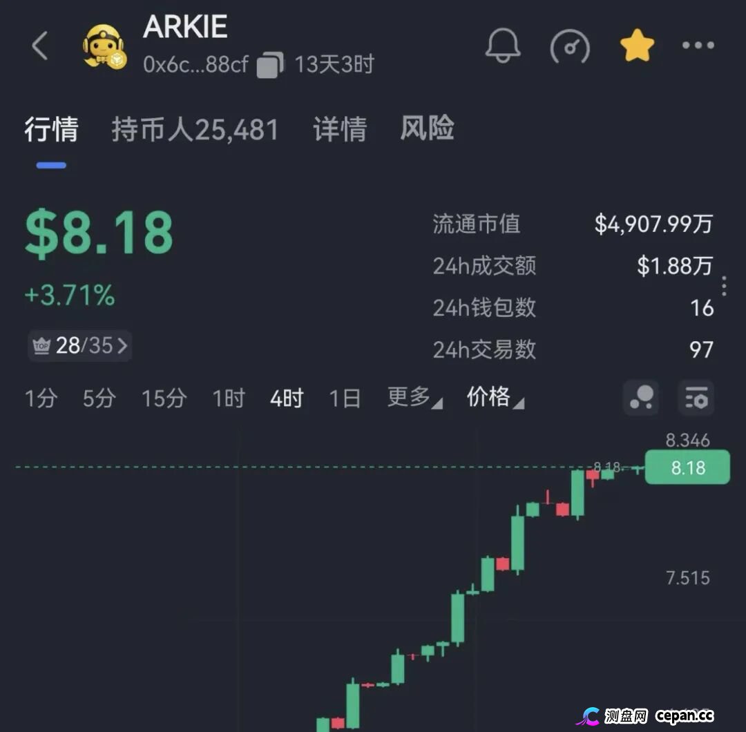 阿奇AI月收益超30%：与崩盘ARK同源换皮，新瓶装旧酒再收割