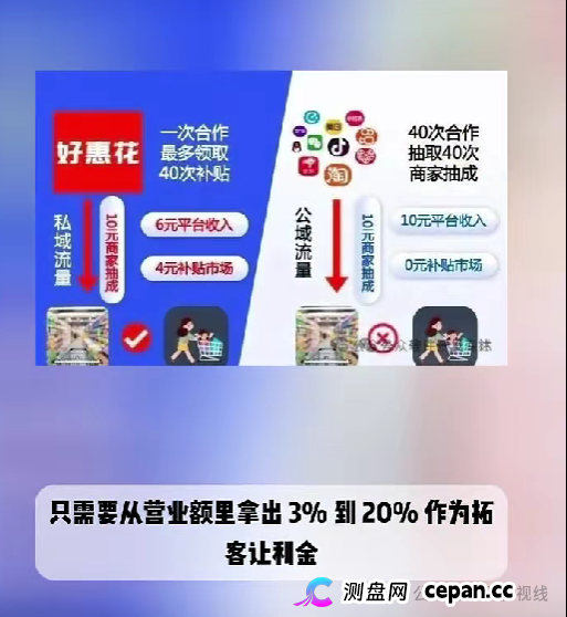 高额五倍消费返利背后:好惠花收割线下实体店,商家让利款退款难(3) 高额五倍消费返利背后:好惠花收割线下实体店,商家让利款退款难(3)