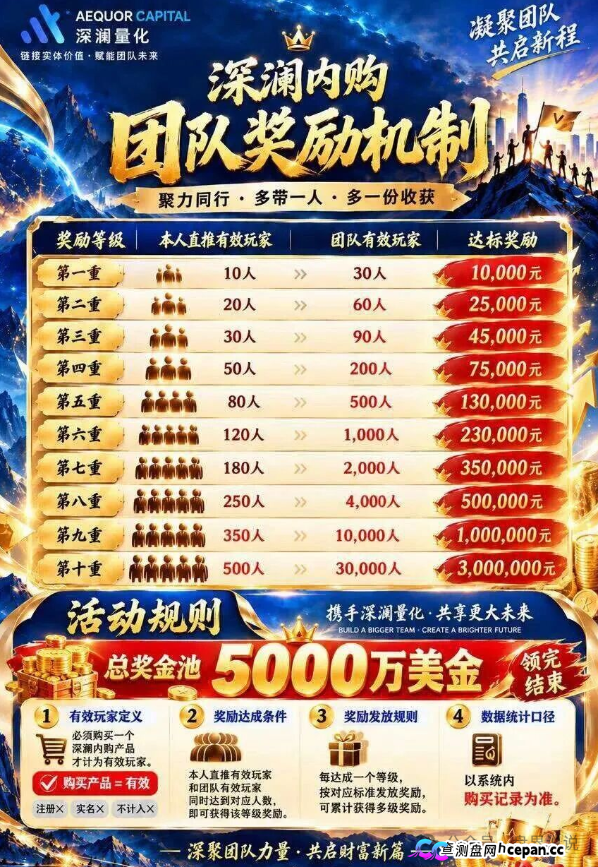 紧急预警｜深澜量化：10月7日开放充值，操盘手已在准备跑路——崩盘前夜(6)