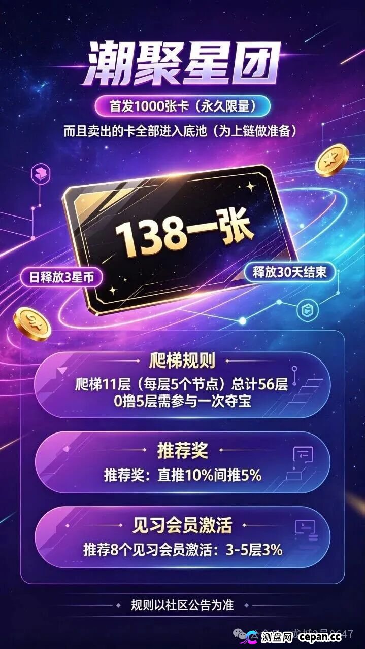 潮聚星团推“0撸”夺宝,百人拼团抽1人,未凑齐扣5%退积分,这哪是福利是拿你本金开赌。(2) 潮聚星团推“0撸”夺宝,百人拼团抽1人,未凑齐扣5%退积分,这哪是福利是拿你本金开赌。(2)