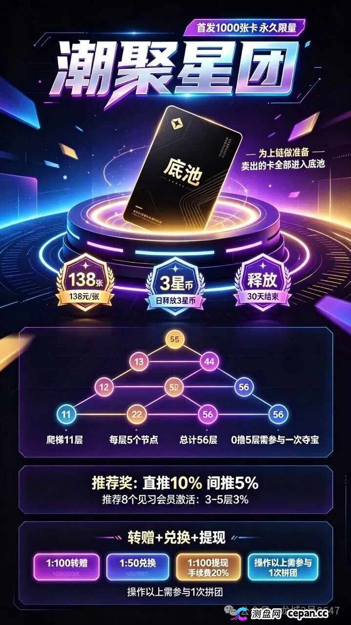 潮聚星团推“0撸”夺宝,百人拼团抽1人,未凑齐扣5%退积分,这哪是福利是拿你本金开赌。(4) 潮聚星团推“0撸”夺宝,百人拼团抽1人,未凑齐扣5%退积分,这哪是福利是拿你本金开赌。(4)