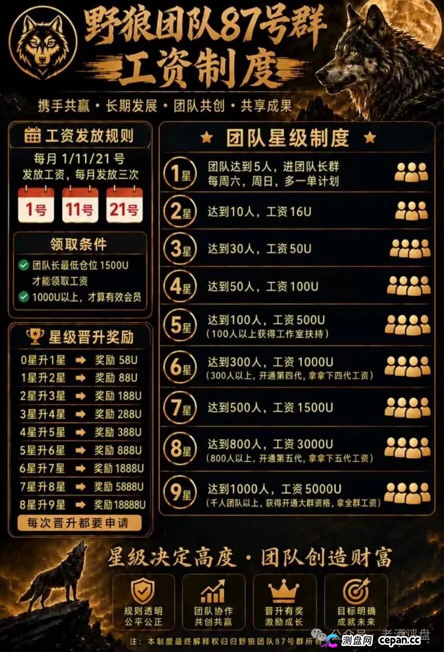 曝光“富邦金控”野狼团队境外博彩资金盘骗局,假冒正规企业搞诈骗,日化2%+9级拉人头,正主已辟谣,别再送钱(4) 曝光“富邦金控”野狼团队境外博彩资金盘骗局,假冒正规企业搞诈骗,日化2%+9级拉人头,正主已辟谣,别再送钱(4)