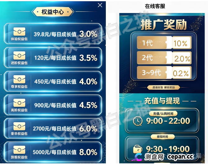 盈川智享画皮撕开:日息3%锁仓365天?一年狂赚1377%,这分明是拿你的本金钓大鱼的“时间炸弹”!(3) 盈川智享画皮撕开:日息3%锁仓365天?一年狂赚1377%,这分明是拿你的本金钓大鱼的“时间炸弹”!(3)