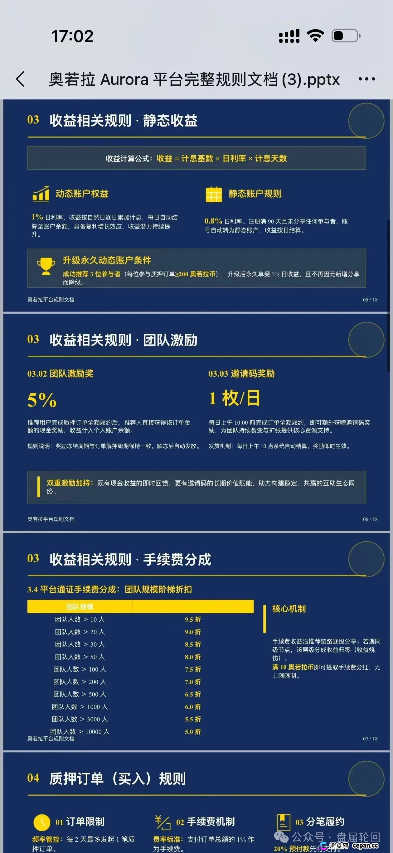 奥若拉 Aurora老牌互助盘 “理想家园” 原班人马换马甲重启,改用 USDT 排单打款。日息分为静态 0.8%、动态 1%,推荐拿 5% 奖励,团队规模越大手续费越低,不拉人静态收益扣 20%,资金冻结周期 15(3) 奥若拉 Aurora老牌互助盘 “理想家园” 原班人马换马甲重启,改用 USDT 排单打款。日息分为静态 0.8%、动态 1%,推荐拿 5% 奖励,团队规模越大手续费越低,不拉人静态收益扣 20%,资金冻结周期 15(3)
