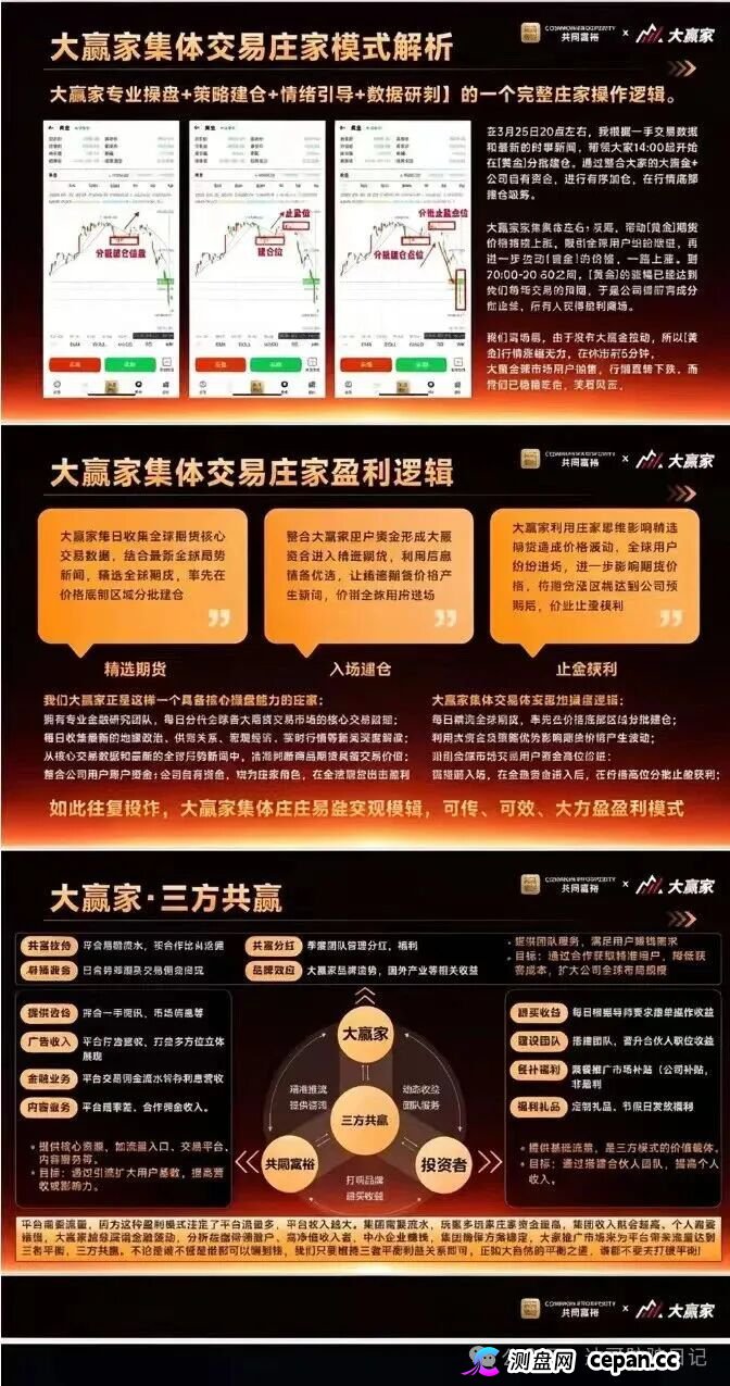 紧急预警！共同富裕大赢家底牌曝光：顶着“期货跟单”的头衔，干着“平移收割”的吃人勾当！(3)
