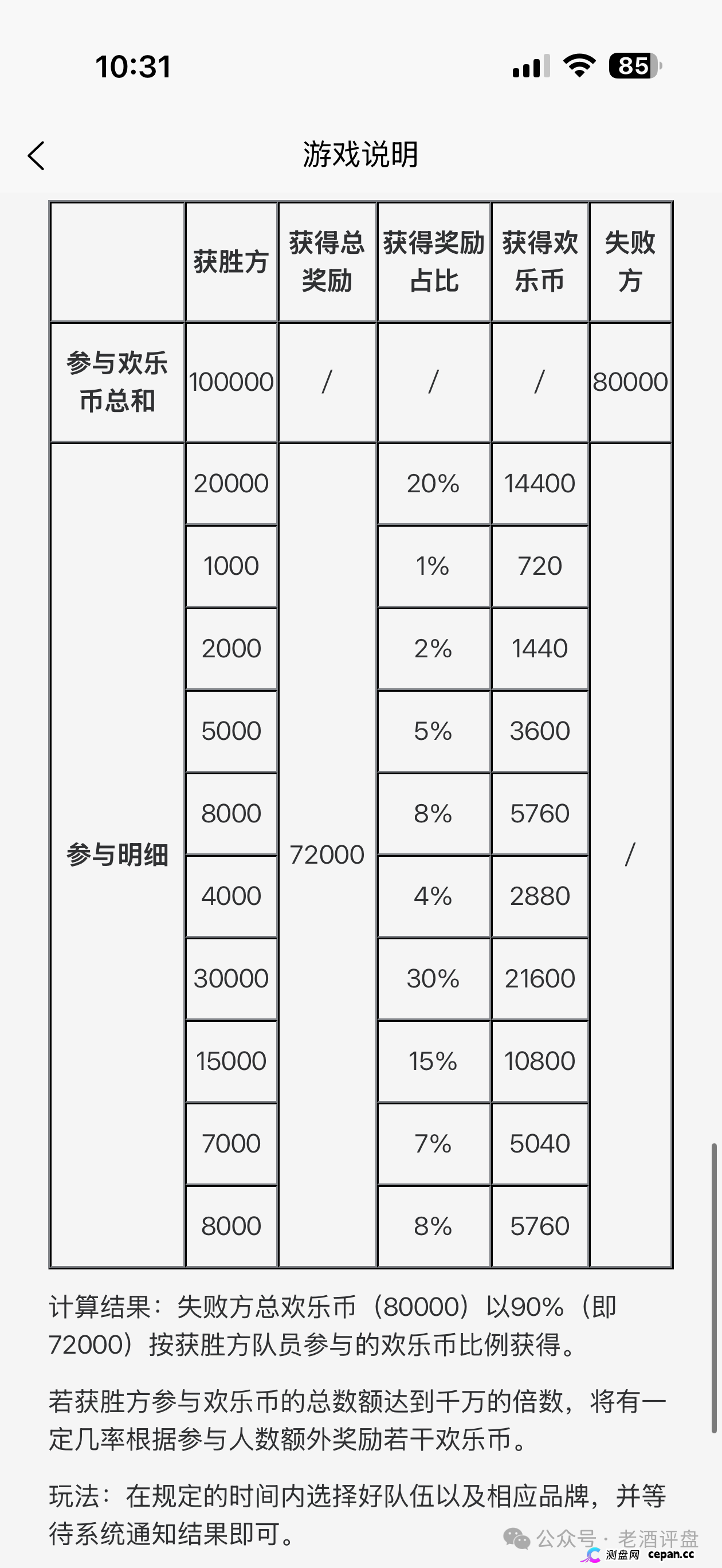 璟汇资金流向追踪：你买膏滋的钱根本没去发货，全进了平台操纵的竞猜黑池！(4)