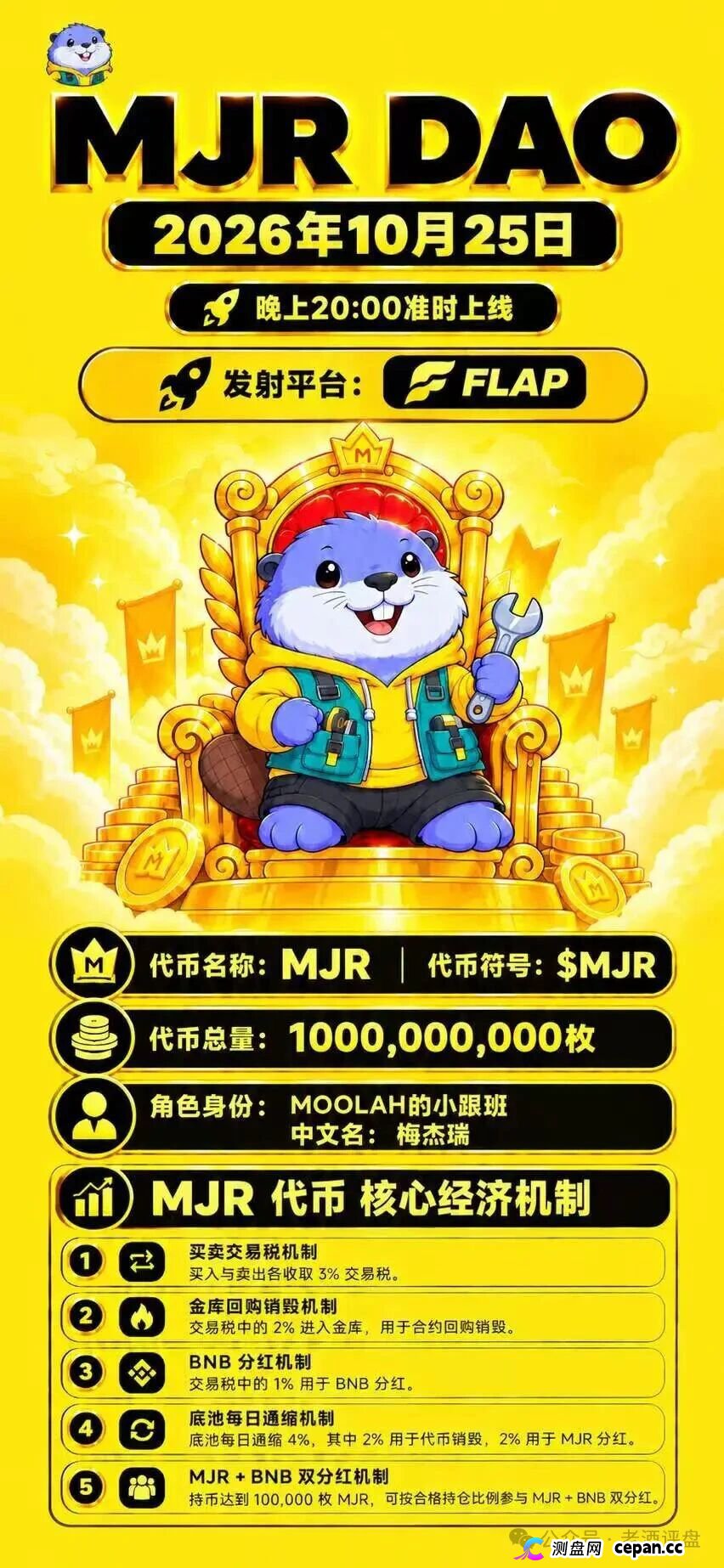 MJR DAO（MJR梅杰瑞/Moolah小跟班）资金流向追踪：你买的U根本没去建生态，全成了项目方砸盘套现的筹码！(3)